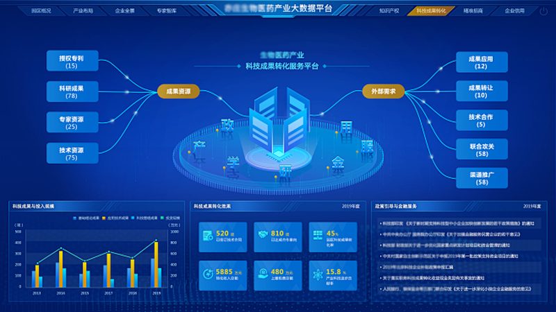 细胞工厂纯化收率提升，关键在于这些细节**